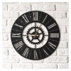 Europe Acrylic Wall Clock